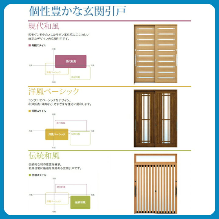 楽天市場 4月はエントリーで全品p10倍 玄関引戸 Ykkap れん樹 伝統和風 A02 太桟格子 W2600 H1930 木目柄 9尺4枚建 ランマ無 単板ガラス 玄関引き戸 Ykk Ap 和風 玄関ドア 引き戸 おしゃれ アルミサッシ 新築 リフォーム リフォームおたすけdiy楽天市場店