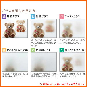 リクシル/トステムインプラス二重窓内窓防音断熱2枚建引き違い単板透明5mm硝子巾1501-2000mm高さ1001-1400mmLIXIL/TOSTEM引違い窓