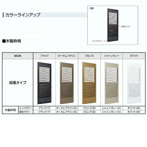 楽天市場 9月はエントリーで全品p10倍 取替雨戸パネル 木製枠用 採風タイプ 1枚 W550 990 H2101 2394mm Lixil Tostem リクシル トステム 採風採光雨戸 サッシ雨戸取り替え交換 リフォーム Diy リフォームおたすけdiy楽天市場店