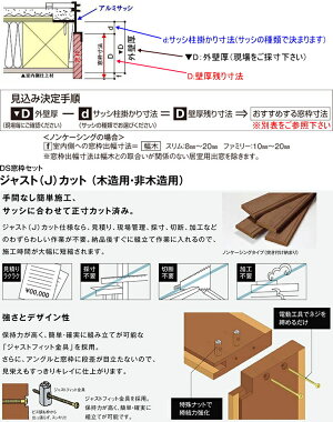 楽天市場 Ds窓枠 ジャストカット仕様 デュオsg Pg シンフォニーw M Asシリーズ用 規格サイズ用 ノンケーシング Lixil Tostem アルミサッシ リフォームおたすけdiy楽天市場店