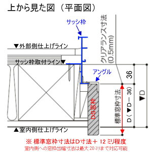 楽天市場 Ds窓枠 ジャストカット仕様 サーモスシリーズ用 規格サイズ251用 ノンケーシング 三方タイプ ねじ付アングル Lixil Tostem 高性能ハイブリット窓断熱サッシ リフォームおたすけdiy楽天市場店