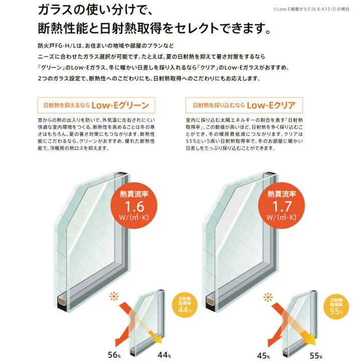 価格は安く サッシ専門店防火戸FG-L FIX窓 内押縁タイプ 01618M LIXILリクシル サッシ 障子 DIY リフォーム 断熱 窓 アルミ樹脂複合 PGペアガラス millenniumkosovo.org