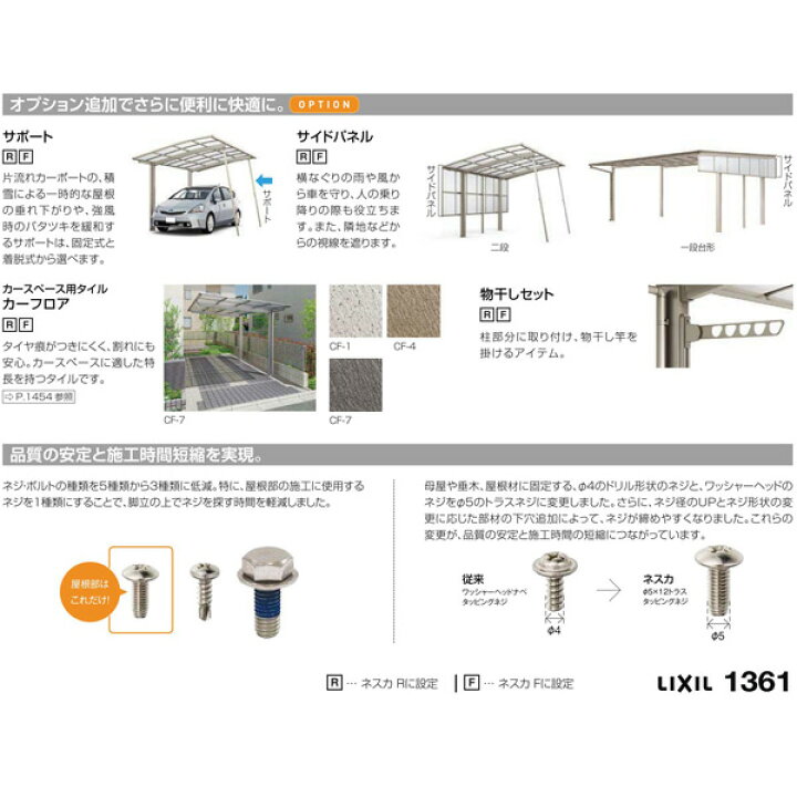 楽天市場】リクシル カーポート 2台 駐車場 lixil ネスカF ワイド 2台 