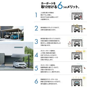 楽天市場 3月はエントリーでp10倍 カーポート 4台駐車場 リクシル テールポートシグマiii 2台用 縦連棟 5060 2 長さl9922 幅d6053mm 熱線吸収アクア ガレージ 車庫 本体 旧ワイド リフォームおたすけdiy楽天市場店