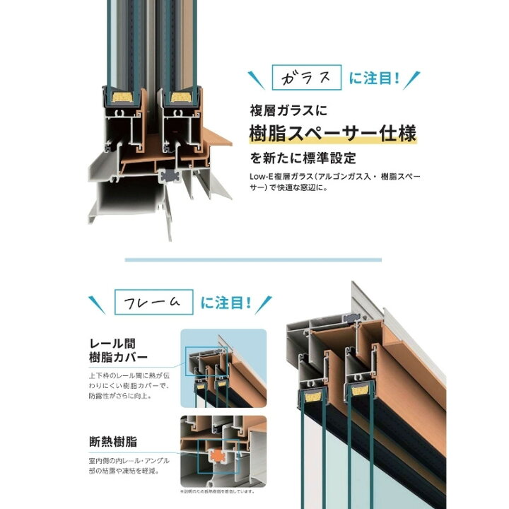 楽天市場】シャッター付引違い窓 半外付 18311 エピソードII NEO 