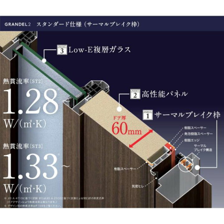 楽天市場 6月はエントリーで全品p10倍 高断熱玄関ドア リクシル グランデル2 スタンダード仕様 156型 親子入隅 採光なし W1138 H2330mm トステム Lixil Tostem 玄関ドア 扉 新築 新設 玄関ドア 高断熱 おしゃれ リフォーム 法人様は送料無料 リフォームおたすけ 楽天市場 6月はエントリーで全品p10倍 高断熱玄関ドア リクシル グランデル2 スタンダード仕様 156型 親子入隅 採光なし W1138 H2330mm トステム Lixil Tostem 玄関ドア 扉 新築 新設 玄関ドア 高断熱 おしゃれ リフォーム 法人様は送料無料 リフォームおたすけ