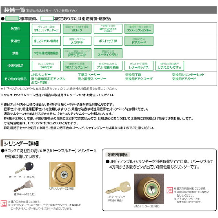楽天市場 4月はエントリーで全品p10倍 玄関ドア リクシル クリエラr 片開きドア 19型ランマ付 ドアクローザー付 Lixil Tostem トステム 玄関ドア 店舗 事務所 住宅用 玄関ドア アルミサッシ 扉 安い おしゃれ 新設 リフォーム 法人様は送料無料 リフォーム