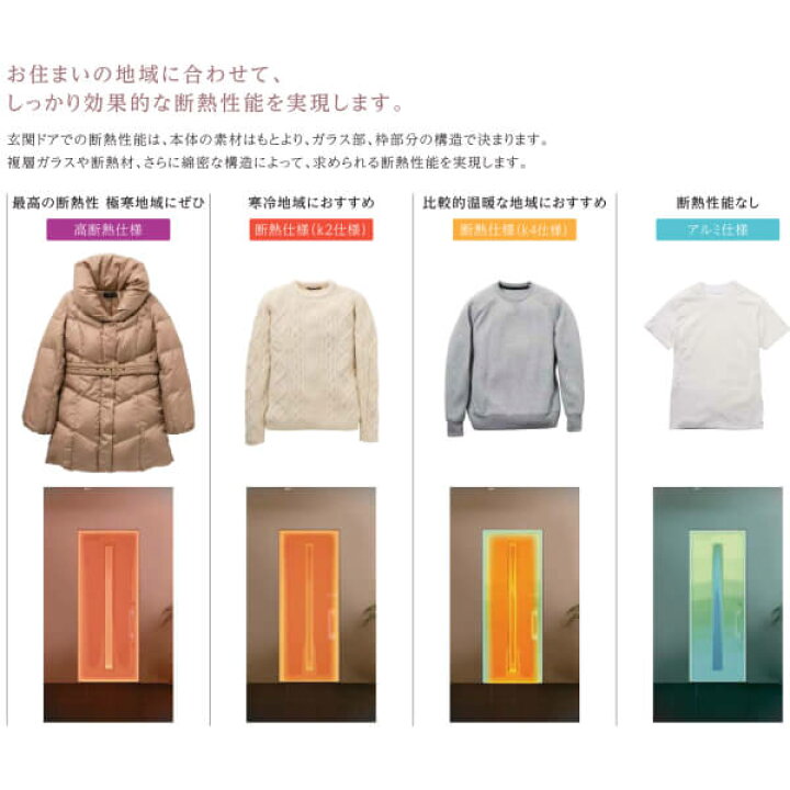 楽天市場 7月はエントリーで全品p10倍 リフォーム用玄関ドア リシェント3 親子ドア ランマなし 42n型 高断熱仕様 W1153 1361 H46 2356mm リクシル Lixil 工事付対応可能 特注 玄関ドア リフォームおたすけdiy楽天市場店
