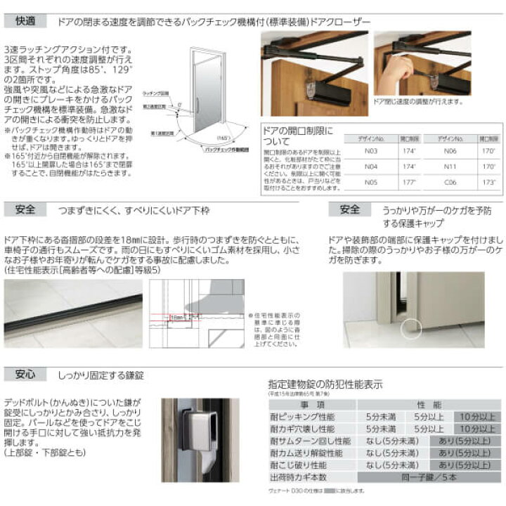 楽天市場】玄関ドア 親子(入隅用) YKK ap Venato D30 E04 手動錠仕様 