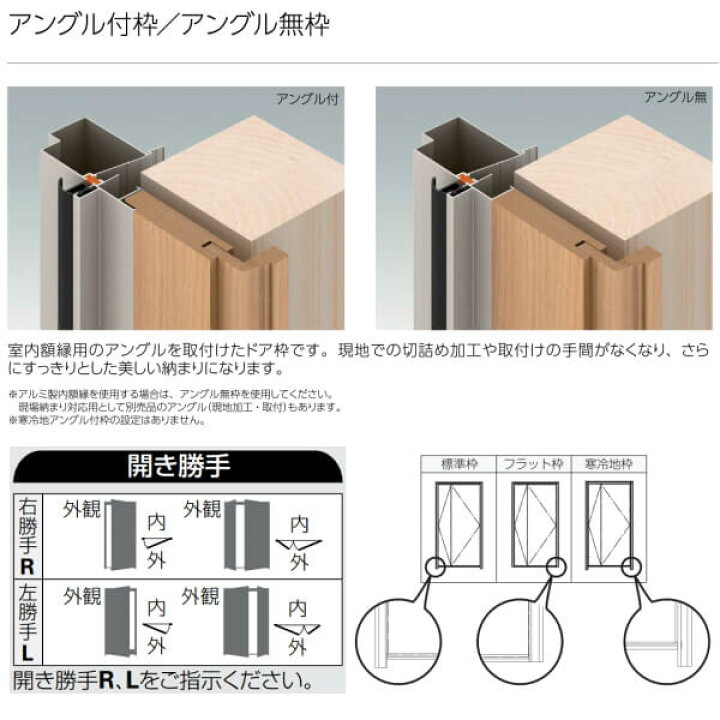 楽天市場 3月はエントリーで全品p10倍 玄関ドア Ykkap Venato D30 E04 親子ドア 入隅用 手動錠仕様 W1135 H2330mm D4 D2仕様 Ykk 断熱玄関ドア ヴェナート 新設 おしゃれ リフォーム 法人様は送料無料 リフォームおたすけdiy楽天市場店