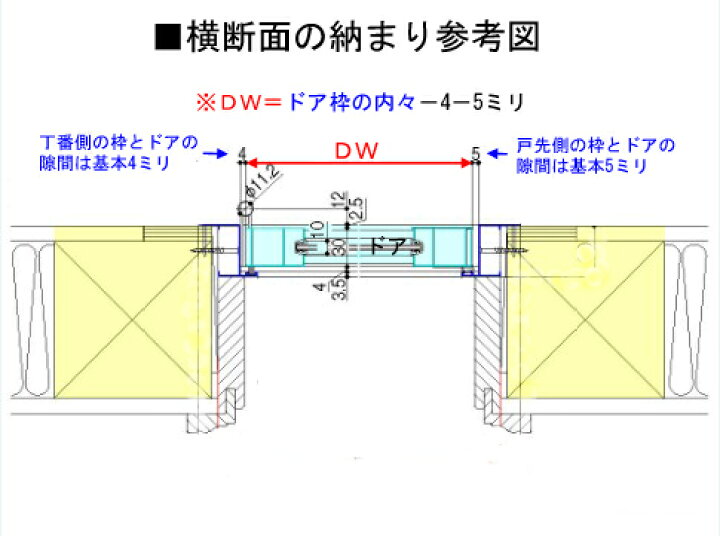 楽天市場】【プロ向け】ロンカラーガラスドア 本体のみ(枠は既存利用 