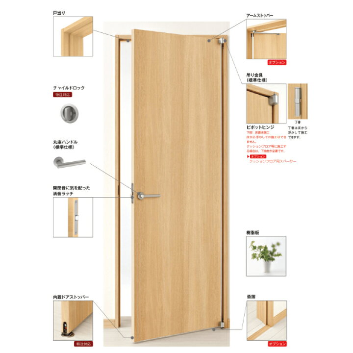 楽天市場 4月はエントリーで全品p10倍 室内ドア 片開きドア Ykkap ラフォレスタ ノンケーシング枠 スタイリッシュ Tlデザイン 錠無 錠付 Ykk 建具 扉 リフォーム Diy 法人様は送料無料 リフォームおたすけdiy楽天市場店