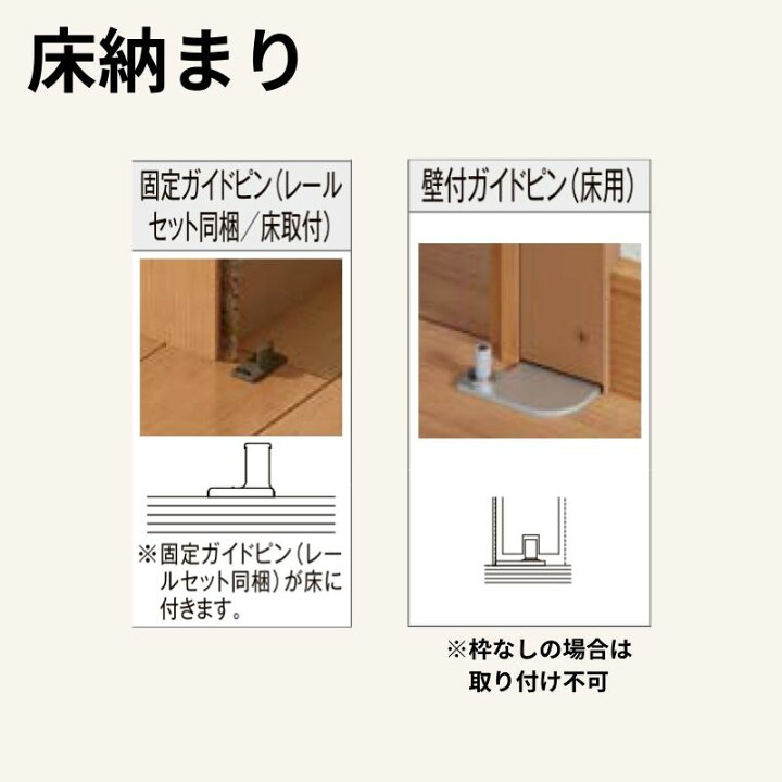 楽天市場】リクシル 室内引戸 片引戸 トイレタイプ アウトセット方式 