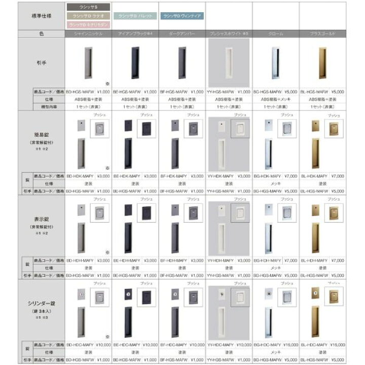 楽天市場】【2月はエントリーでP10倍】 【オーダーサイズ 】リクシル 