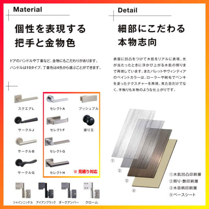 楽天市場】室内ドア 建具 リクシル ラシッサS パネルタイプ LAA ノン 