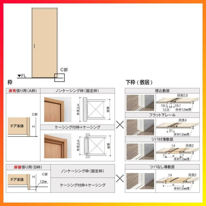 楽天市場 10月はエントリーで全品p10倍 室内引戸 片引き戸 標準タイプ Vレール方式 ラシッサs ガラスタイプ Lgg ノンケーシング枠 12 13 14 16 10 リクシル 錠付き 錠なし 建材 建具 ドア 室内ドア 引戸 おしゃれ 交換 室内ドア リフォーム Diy