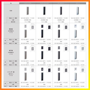 楽天市場 6月はエントリーでp10倍 採風 室内引戸 引き込み戸 標準タイプ 上吊方式 ラシッサs 通風タイプ Lta ノンケーシング枠 14 16 10 リクシル 錠付き 錠なし 建具 ドア 室内ドア 上吊り引込戸 引戸 おしゃれ 交換 室内ドア リフォーム Diy リフォーム