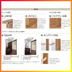 楽天市場 6月はエントリーでp10倍 採風 室内引戸 引き込み戸 標準タイプ 上吊方式 ラシッサs 通風タイプ Lta ノンケーシング枠 14 16 10 リクシル 錠付き 錠なし 建具 ドア 室内ドア 上吊り引込戸 引戸 おしゃれ 交換 室内ドア リフォーム Diy リフォーム