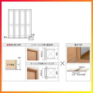 楽天市場 10月はエントリーで全品p10倍 可動間仕切り 6枚建 折れ戸 ラシッサs ガラスタイプ Lga ノンケーシング枠 2523 W2550 H2306mm リクシル 室内引き戸 折戸 ドア 建具 ドア 室内ドア おしゃれ 交換 室内ドア リフォーム Diy リフォームおたすけdiy楽天市場店