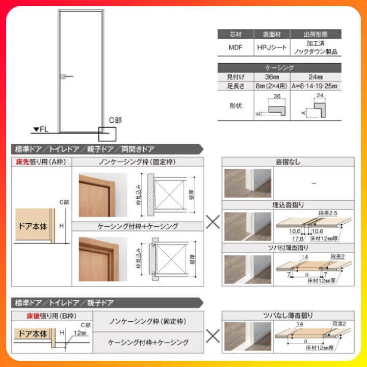 楽天市場 4月はエントリーで全品p10倍 オーダーサイズ 室内ドア 建具 リクシル ラシッサs ガラスタイプ Lgh ケーシング付枠 W597 957 H1740 2425mm 錠付き 錠なし Lixil 開き戸 標準ドア 特注 建具 扉 室内ドア 建具 片開きドア 交換 室内ドア リフォーム Diy