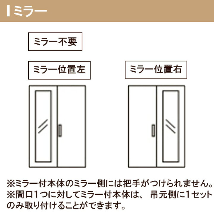 楽天市場 3月はエントリーでp10倍 室内ドア クローゼット扉 6枚 折れ戸 ラシッサs レールタイプ パネルタイプ Lab 把手付 ケーシング枠 24 26 27m ミラー付 なし 押入れ 折戸 建具 クローゼットドア おしゃれ 交換 室内ドア リフォーム Diy リフォーム