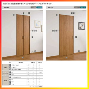 楽天市場 4月はエントリーでp10倍 室内ドア クローゼット扉 ラシッサs 両開き戸 パネルタイプ Lab ノンケーシング枠 0709 08m09 リクシル 開き戸 階段下 押入れ 棚 建具 クローゼットドア おしゃれ 交換 室内ドア リフォーム Diy リフォームおたすけdiy楽天市場店