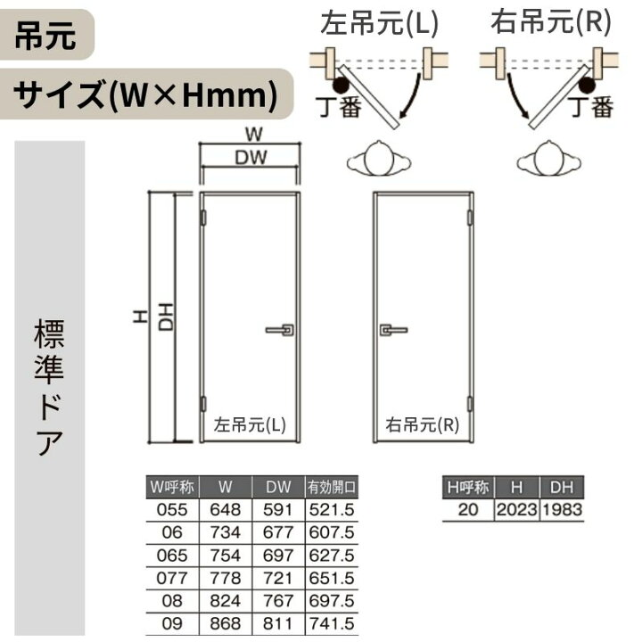 楽天市場】【3年保証付】 LIXIL 室内ドア ラシッサS ノンケーシング枠 