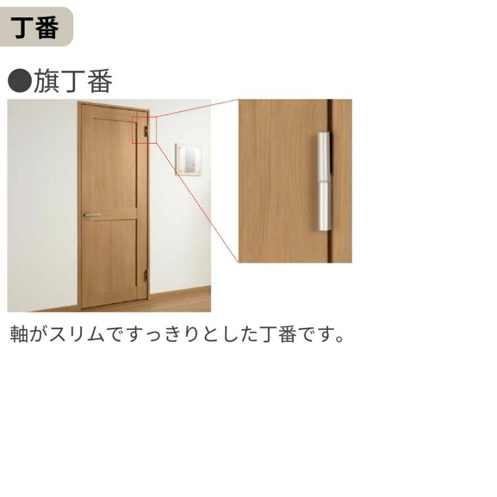 楽天市場】LIXIL 室内ドア ラシッサD パレット ノンケーシング枠 LAA 