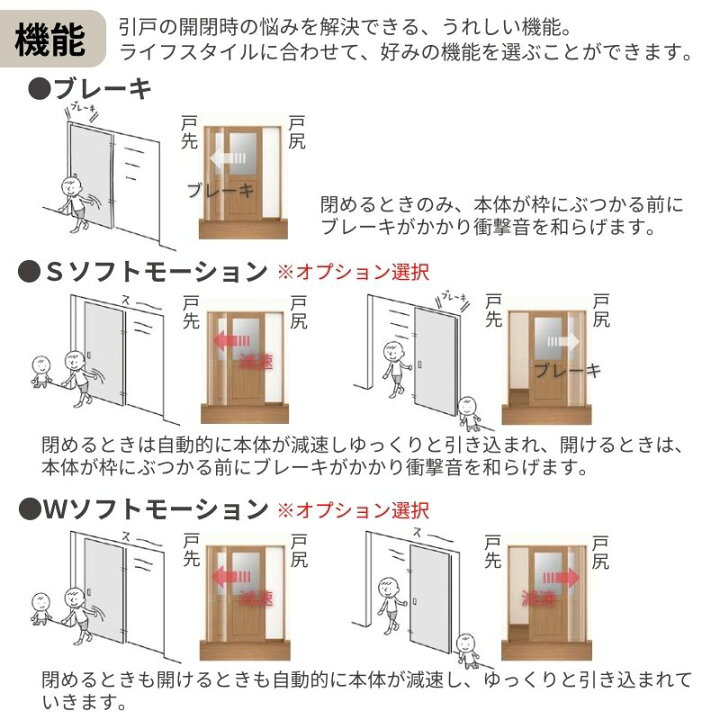 楽天市場】LIXIL 室内引戸 引違い戸 2枚建 ラシッサS ノンケーシング枠 