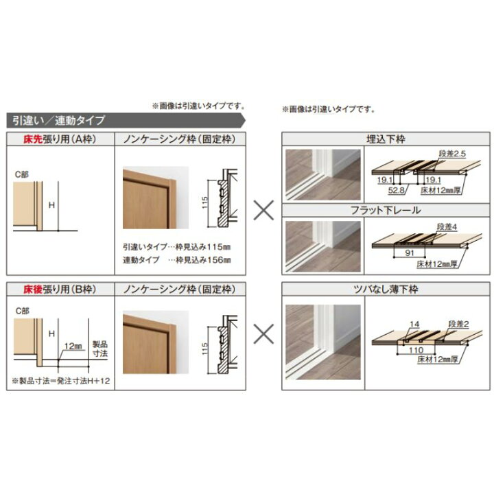 楽天市場】LIXIL オーダーサイズ リクシル ラシッサS クローゼットドア 