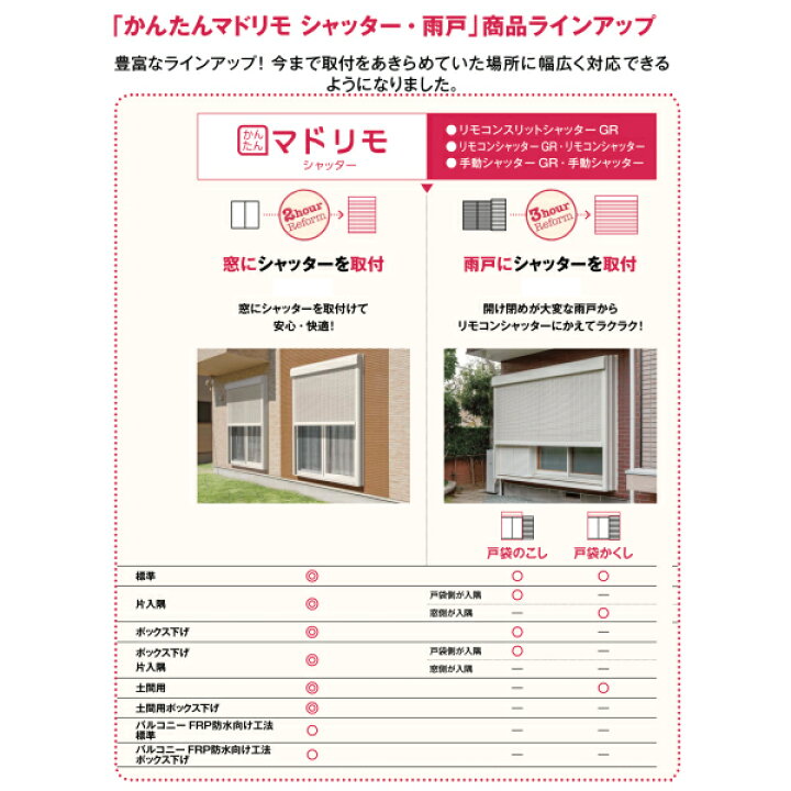 楽天市場 10月はエントリーで全品p10倍 後付け 手動シャッター オーダーサイズ Mw1224 1358 Mh538 1mm かんたんマドリモ 雨戸シャッター 戸袋のこし 標準 専用下地部材 Ykkap リフォーム 法人様は送料無料 リフォームおたすけdiy楽天市場店