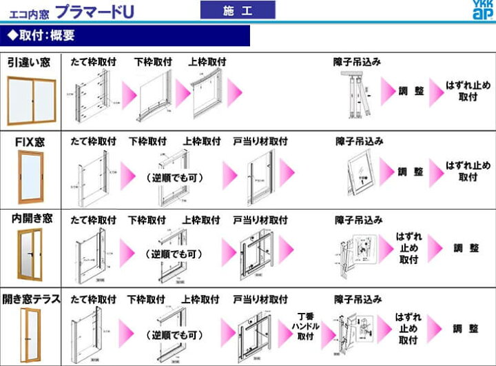 楽天市場 10月はエントリーで全品p10倍 二重窓 内窓 Ykkap プラマードu 2枚建 引き違い窓 和室用 複層ガラス 荒間格子 すり板4mm A11 3mm W幅550 1000 H高さ317 800mm Ykk 引違い窓 リフォーム Diy 法人様は送料無料 リフォームおたすけdiy楽天市場店