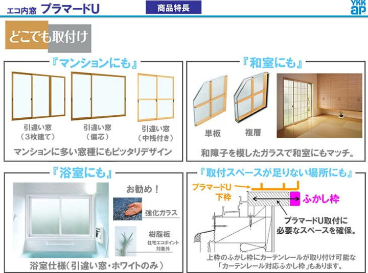楽天市場】内窓 二重窓 プラマードU FIX窓 組子なし 単板 和紙調ガラス  