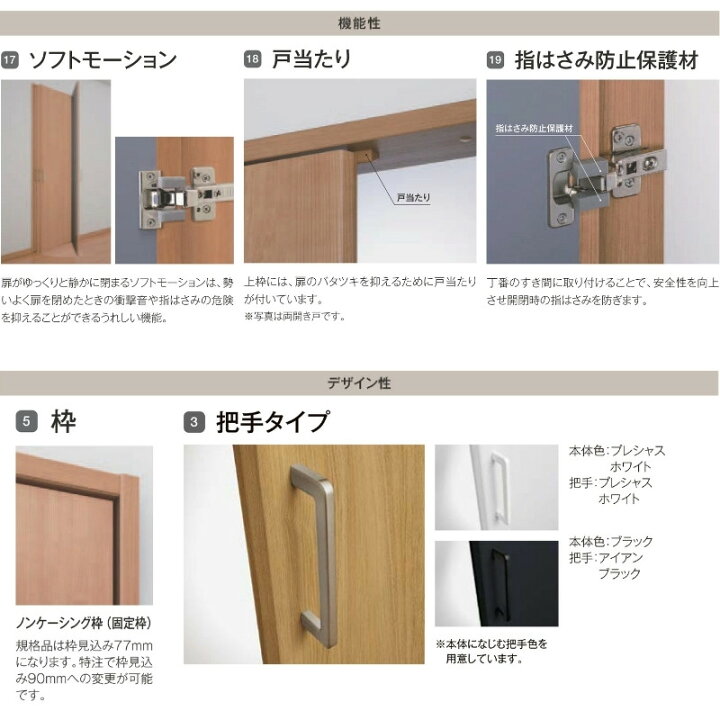 楽天市場】クローゼットドア 開き戸 両開き戸 ノンケーシング枠 RAA 