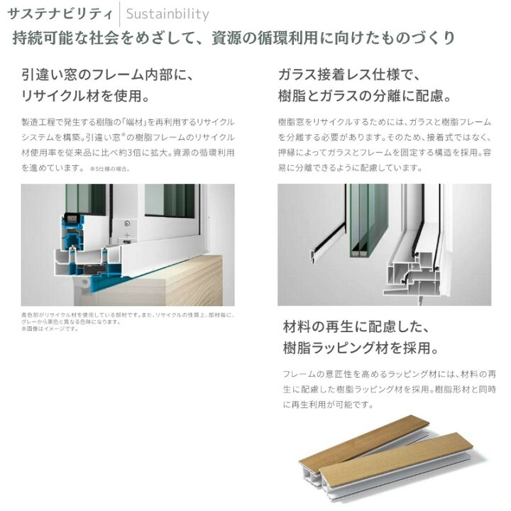 楽天市場】横すべり出し窓 060033 EW (PG) W640×H400mm 樹脂サッシ 窓 