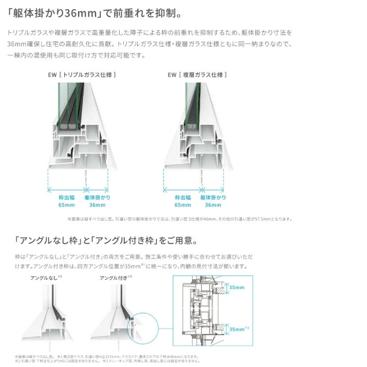 日本限定 リフォームおたすけDIY横すべり出し窓 06905 EW TG W730×H570mm 樹脂サッシ 窓 アングル付 クリプトンガス ピュアホワイト トリプルガラス リクシル LIXIL EW リフォーム DIY millenniumkosovo.org