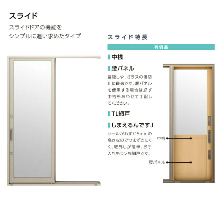 楽天市場 3月はエントリーで全品p10倍 勝手口引き戸 サーモスｌ ガゼリアn スライド カードキー 022 W870 H2230 Mm Lixil リクシル 勝手口ドア 引戸 アルミサッシ リフォーム Diy リフォームおたすけdiy楽天市場店