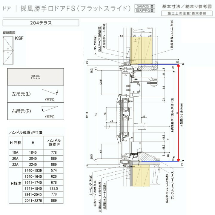 楽天市場 P5倍 エントリー7 31迄 採風勝手口ドアfs オーダーサイズ サーモスａ Lixil 断熱アルミ窓 サッシ寸法 30 W500 900 H1400 30 Mm 複層ガラス アルミサッシ 勝手口 ドア リフォーム リフォームおたすけdiy楽天市場店