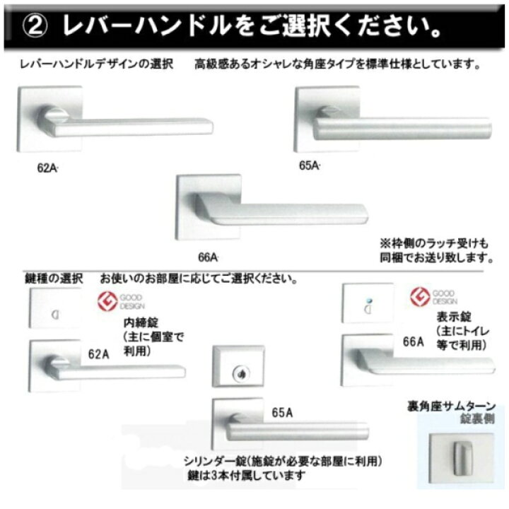 楽天市場 4月はエントリーで全品p10倍 かんたん取替ドア ドアのみ取替 フラットタイプ ドアサイズ幅 9mm高さ 10mm ドア 建具 リフォーム 室内ドア 開き戸 アパート アパートドア 扉 オーダー オーダーサイズ リフォームおたすけdiy楽天市場店