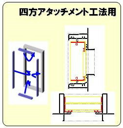 YKK浴室ドア2枚折戸取替用リフォーム枠四方アタッチメント工法サニセーフII幅510-867mm高さ1500-2069mmYKKap折戸Sタイプアルミサッシ