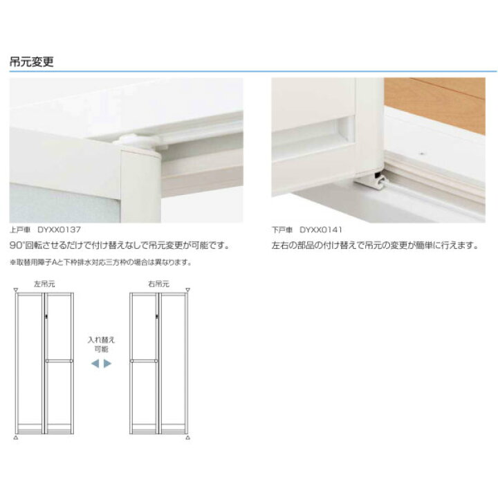 楽天市場】かんたんドアリモ 浴室ドア 旧YKKap専用 取替用障子A/C W幅 