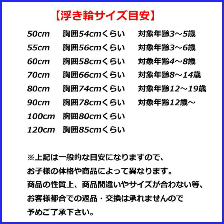 楽天市場 リラックマ パン 青 ブルー 90cm 浮輪 浮き輪 うきわ ウキワ キャラクター ロープ付き プールや海水浴に 女の子 子供から大人まで 中高生 子ども こども 対象年齢12才以上 ドリームリアライズ