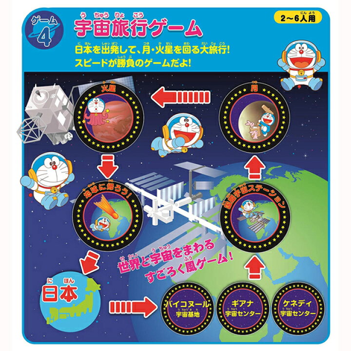 楽天市場 クリスマスプレゼント クリスマス プレゼント 子供 ギフト 男の子 女の子 ドラえもん おもちゃ 5歳 6歳 ボードゲーム どこでもドラえもん 日本旅行ゲーム5 すごろく 日本の地名 名物 外国の地名 文化 知育玩具 ドリームリアライズ