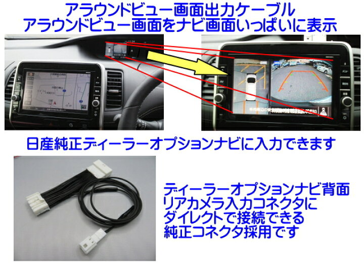楽天市場】C27 セレナ セレナ アラウンドビュー モニター 映像出力 