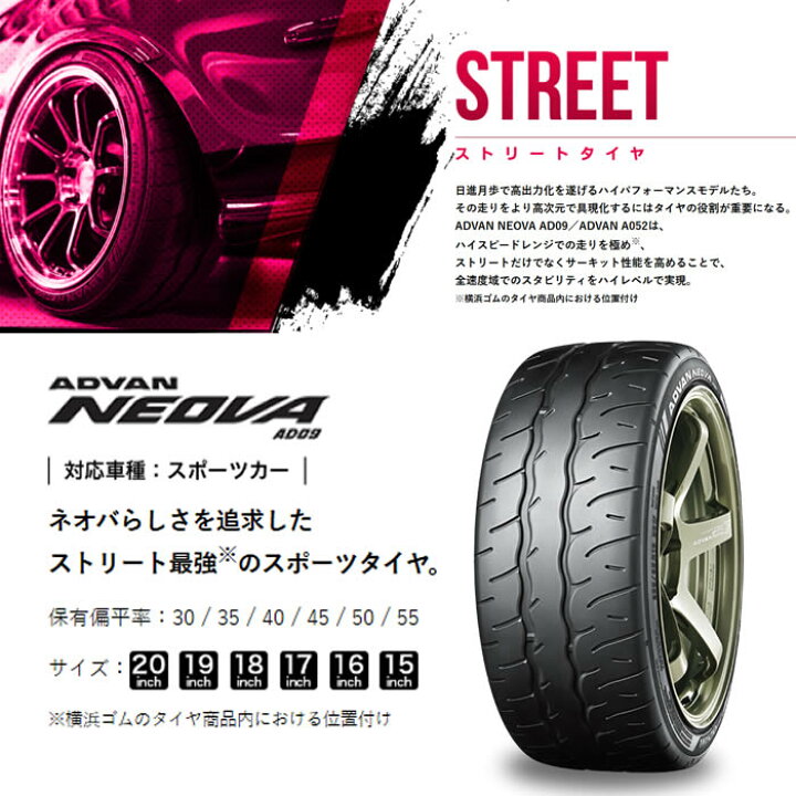 新品 4本 ヨコハマ アドバン ネオバ AD09 245/40R18 97W XL 18インチ 