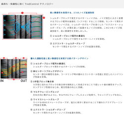 GOODYEAREfficientGripECOEG01165/55R14(グッドイヤーエフィシェントグリップエコEG01)国産新品タイヤ4本価格