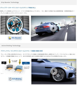 GOODYEAREAGLEF1ASYMMETRIC3225/35R19(グッドイヤーイーグルエフワンアシメトリックスリー)国産新品タイヤ4本価格