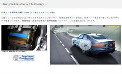 GOODYEAREAGLEF1ASYMMETRIC3225/35R19(グッドイヤーイーグルエフワンアシメトリックスリー)国産新品タイヤ4本価格