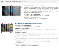 GOODYEAREfficientGripPerformance225/40R18(グッドイヤーエフィシェントグリップパフォーマンス)国産新品タイヤ4本価格