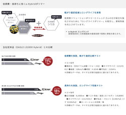GOODYEAREAGLELSEXE215/50R17(グッドイヤーイーグルエルエスエグゼ)国産新品タイヤ4本価格